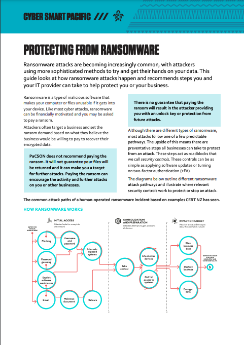 Cyber Smart Pacific 2021 Ransomware Guide