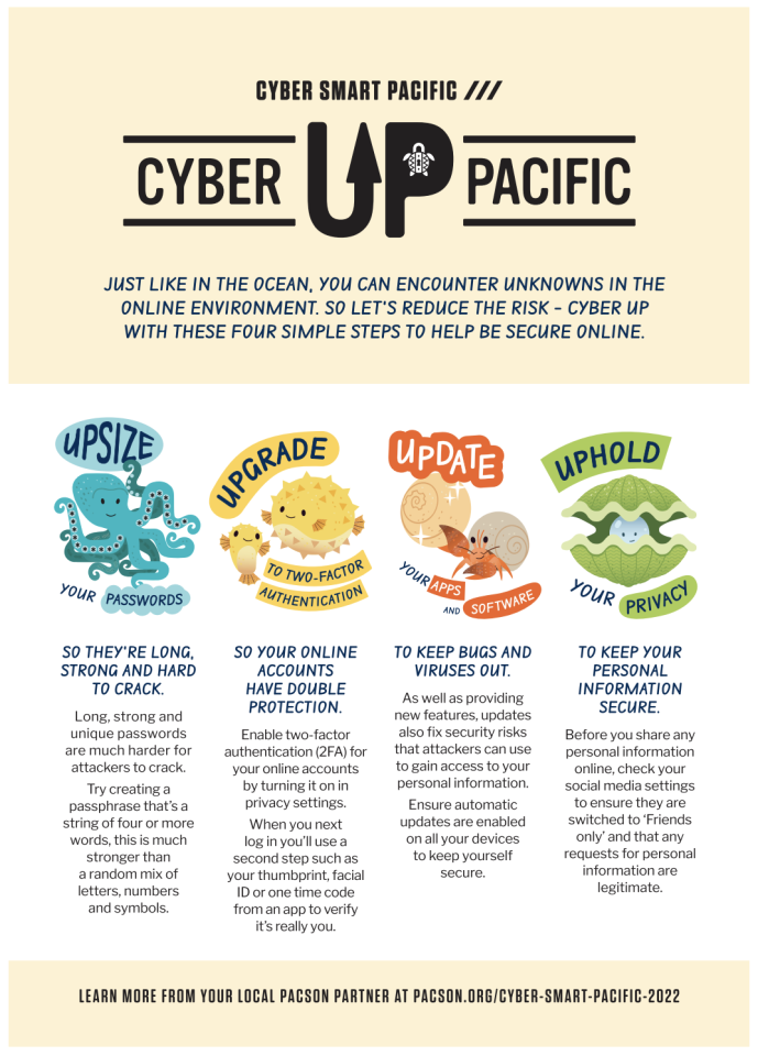 Cyber Up Pacific A5 Poster with cartoon characters depicting each recommended security practice.