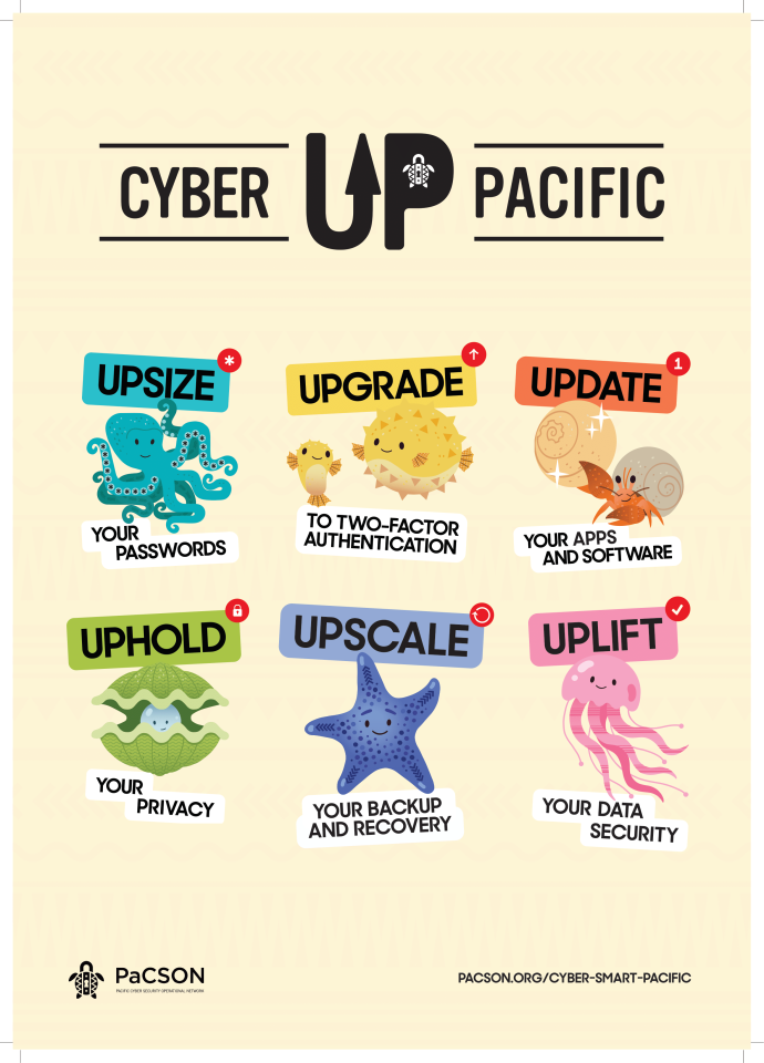 Preview of Cyber Smart Pacific 2023 Poster - A3