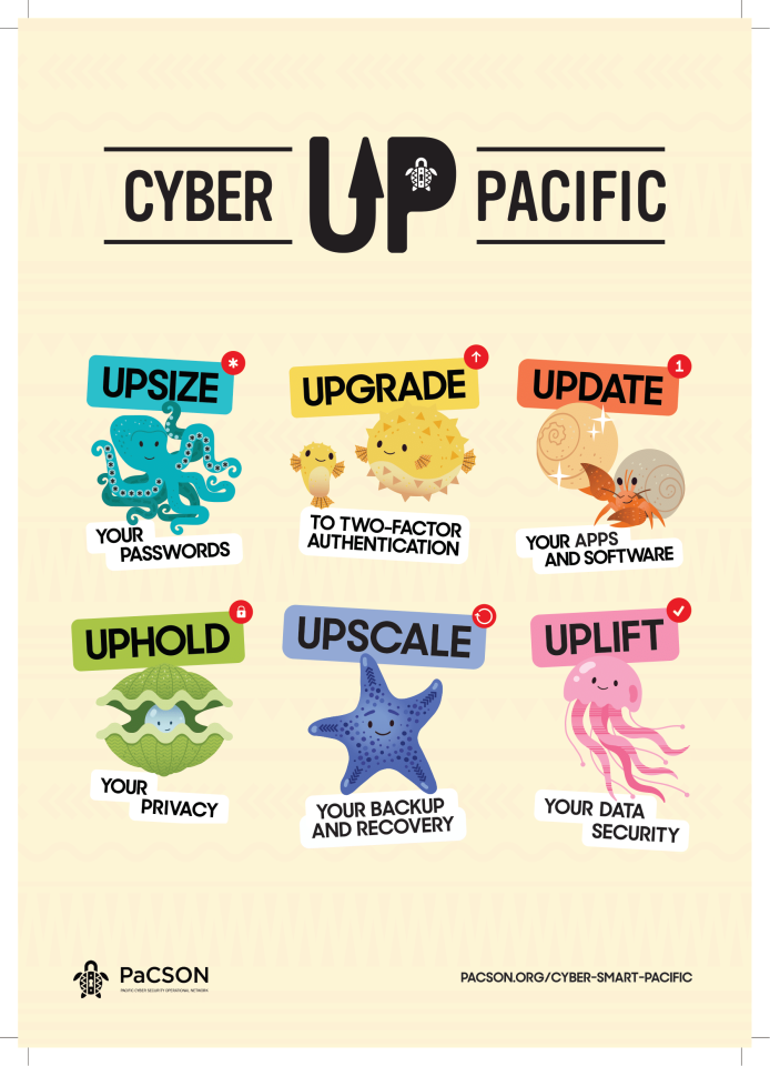 Preview of Cyber Smart Pacific 2023 Poster - A4